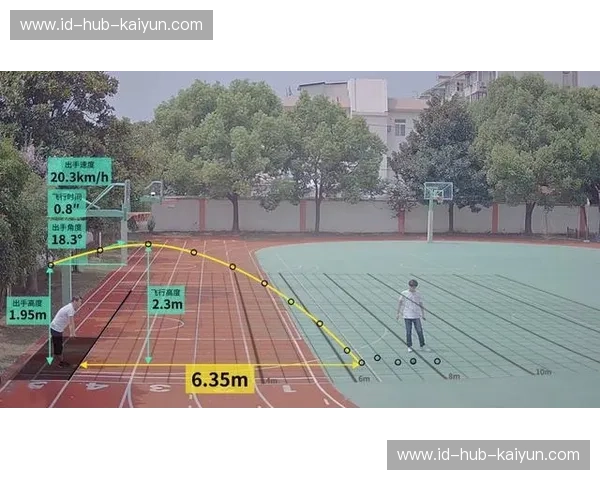 开云体育训练报道：引爆潜力的训练与科技融合